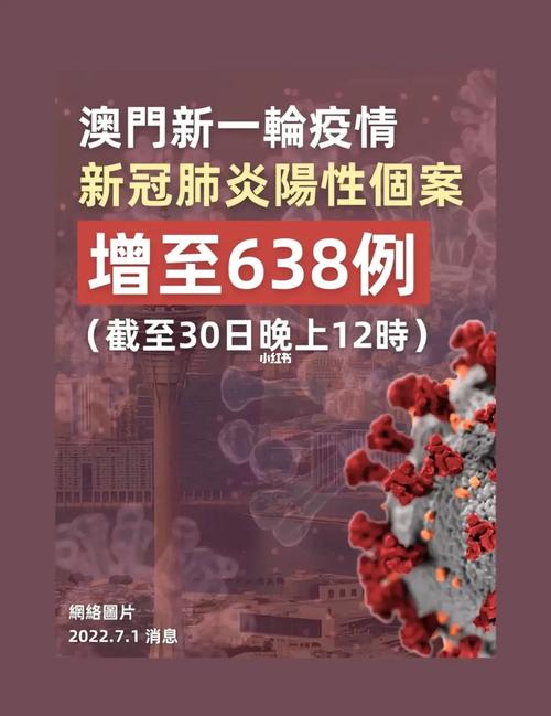 澳门疫情数据，澳门疫情最新进展-第6张图片