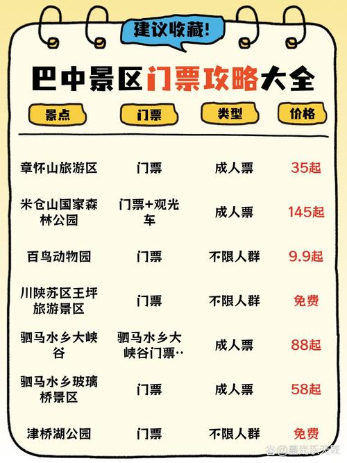 武汉疫情巴中-疫情最新数据消息四川巴中-第5张图片 武汉疫情巴中-疫情最新数据消息四川巴中-第5张图片