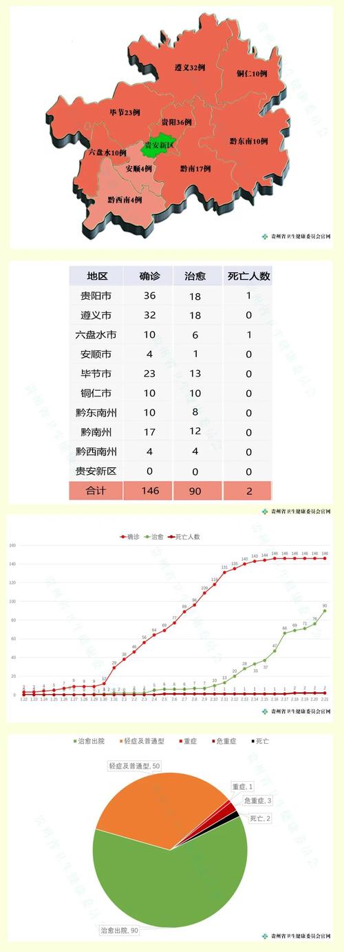破四万疫情,疫情突破8000万-第2张图片 破四万疫情,疫情突破8000万-第2张图片