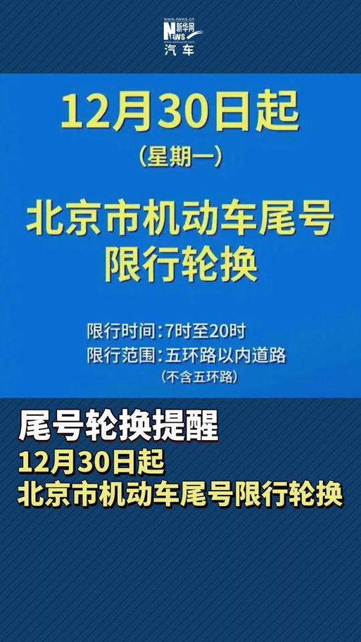 关于“北京限行晚上几点结束”你不知道的事-第5张图片