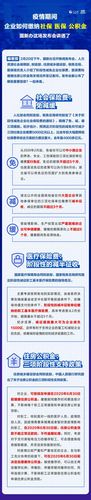 社保疫情期间-社保疫情期间断了怎么办-第7张图片 社保疫情期间-社保疫情期间断了怎么办-第7张图片