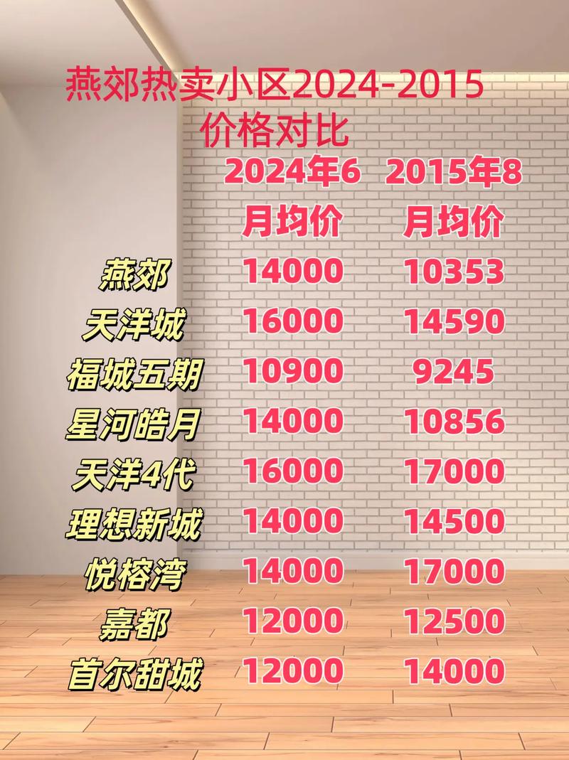 香河2017限行措施/香河限行时间规定2020