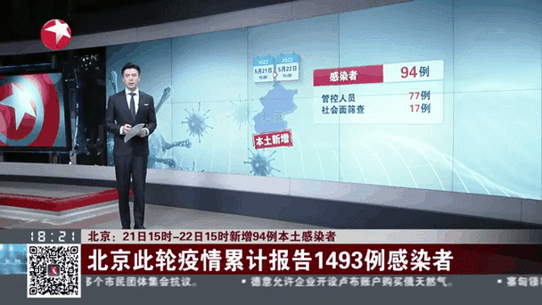 【北京疫情防疫情况/北京疫情防控情况】-第1张图片 【北京疫情防疫情况/北京疫情防控情况】-第1张图片