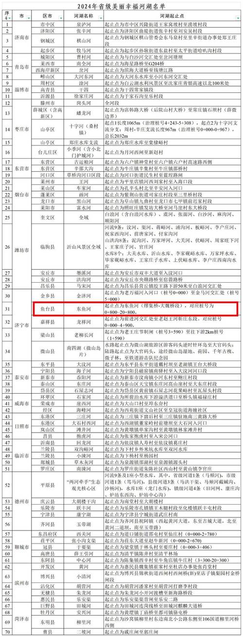 【河津疫情中心/河津疫情中心电话号码】-第5张图片 【河津疫情中心/河津疫情中心电话号码】-第5张图片