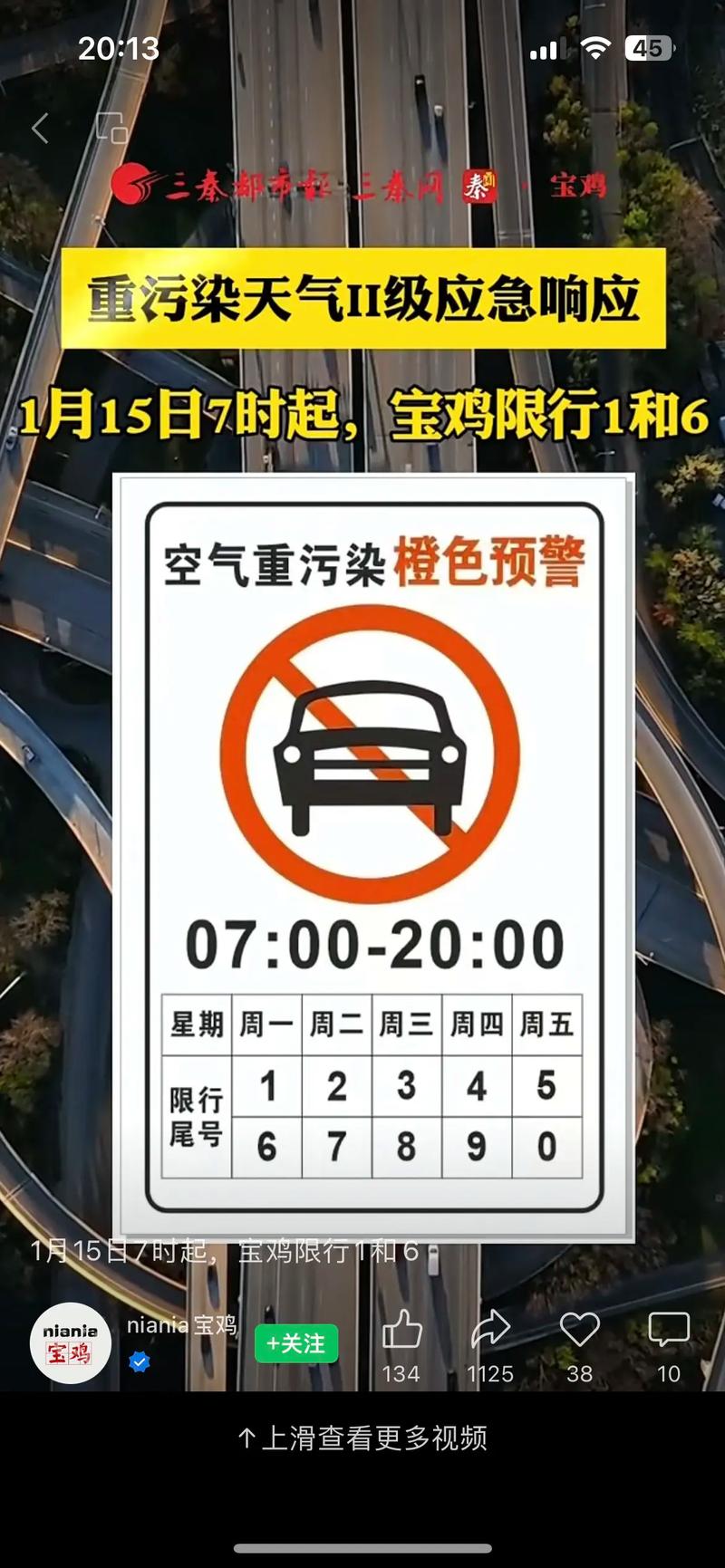 关于“宝鸡市限号吗”你不知道的事-第1张图片