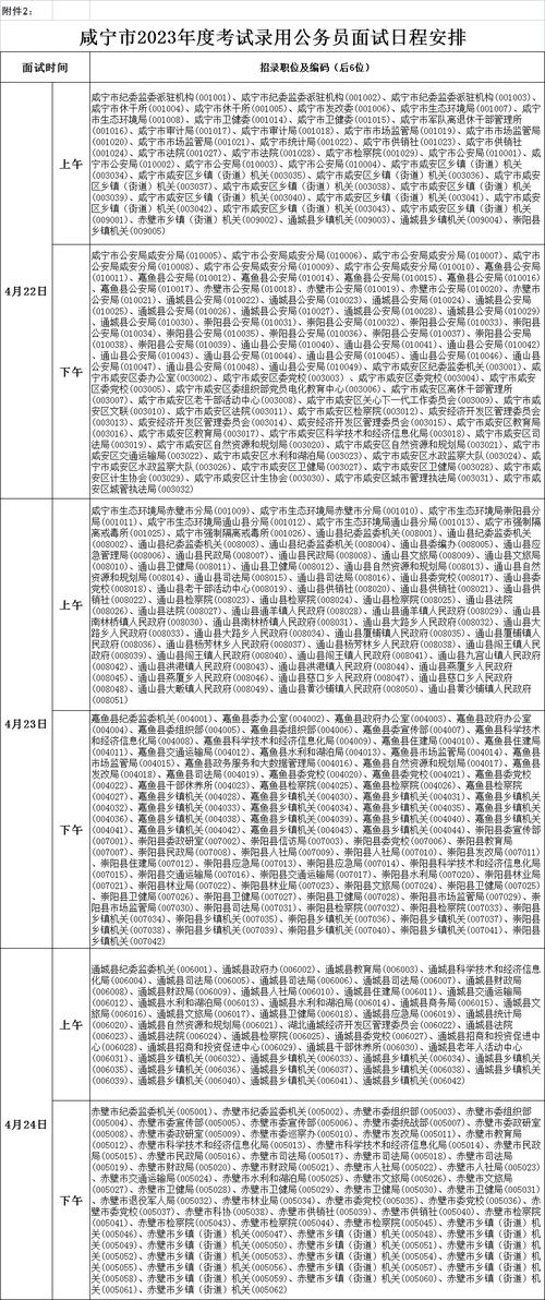 咸宁疫情谎报-咸宁有疫情防控指挥部最新通告的红头文件-第5张图片