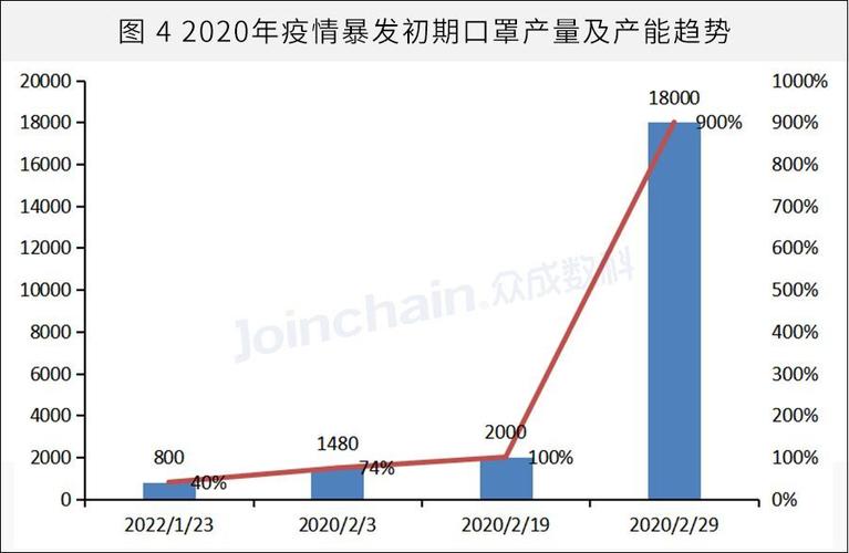 疫情社交距离-疫情社交距离多远合适-第1张图片 疫情社交距离-疫情社交距离多远合适-第1张图片