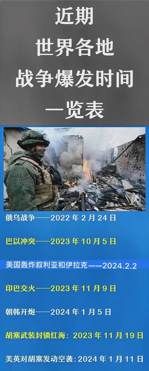 【疫情挑起战争/疫情导致战争爆发】-第5张图片