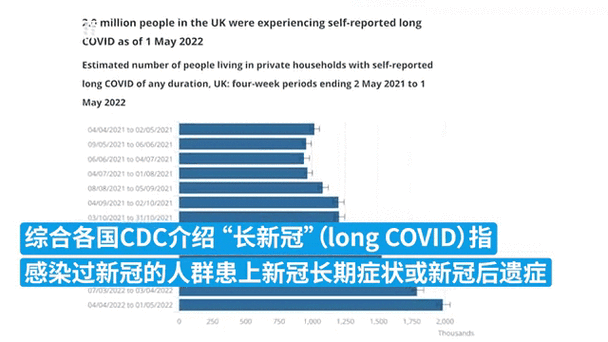 关于“英国有疫情吗”你不知道的事-第1张图片