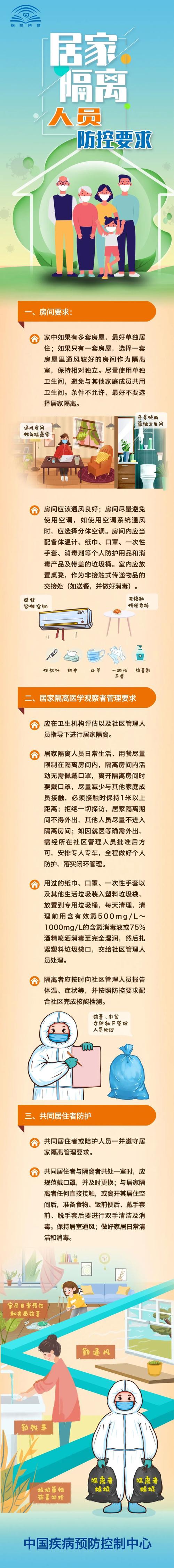 【疫情劝隔离/劝隔离文章】-第7张图片 【疫情劝隔离/劝隔离文章】-第7张图片