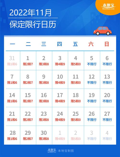 白沟现在还限号吗，白沟现在还限号吗2024年