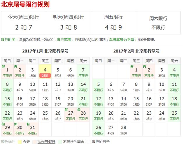 【2017高考限号/高考限号能开车吗】-第5张图片 【2017高考限号/高考限号能开车吗】-第5张图片