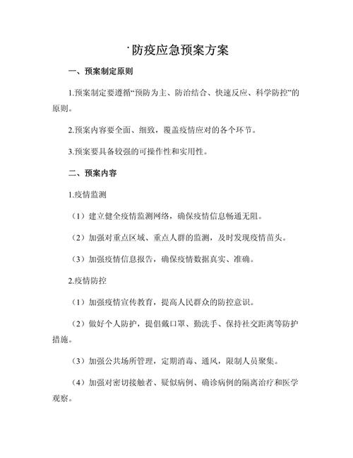 【疫情监理预案/防疫情监理实施细则】-第5张图片 【疫情监理预案/防疫情监理实施细则】-第5张图片
