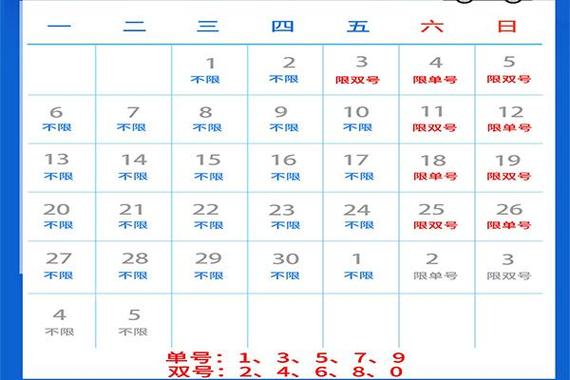 关于“大连限号查询”你不知道的事-第9张图片
