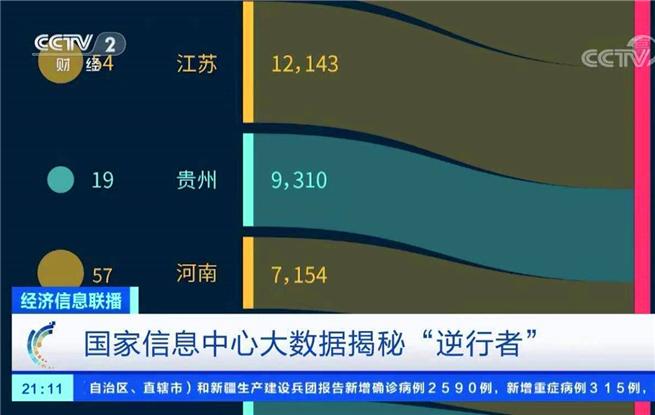 武汉23疫情，武汉1月23号确诊多少例-第10张图片