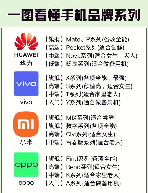 疫情消费少/疫情期间的消费支出-第4张图片