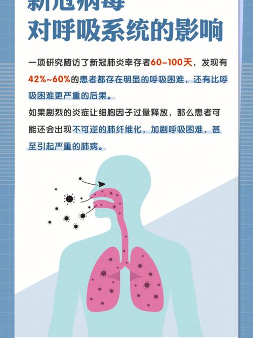 疫情消费少/疫情期间的消费支出-第10张图片