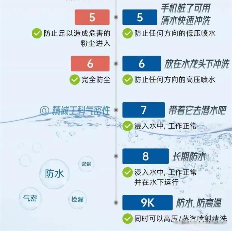 关于“疫情封锁标准”你不知道的事-第5张图片