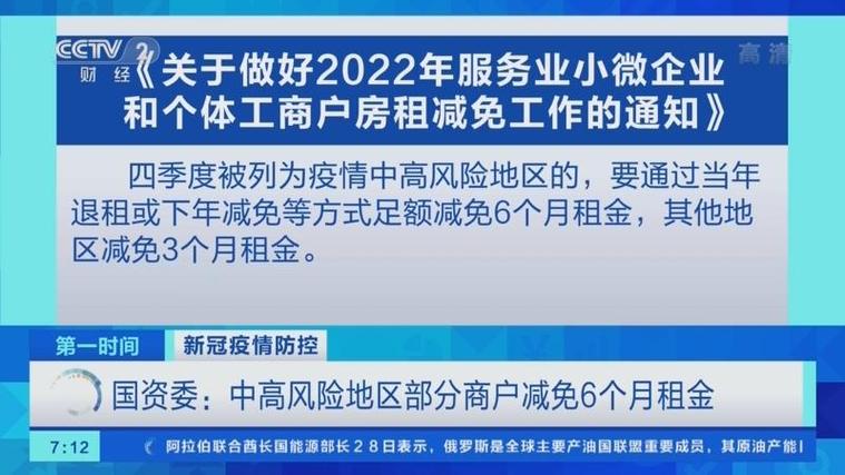 【疫情国有房/国有房子疫情期一定要免房租吗?】-第5张图片