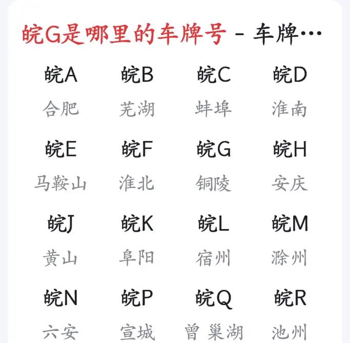 关于“亳州限号”你不知道的事