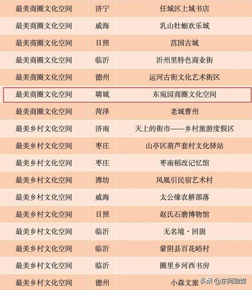 疫情对山东-疫情山东死亡人数-第2张图片