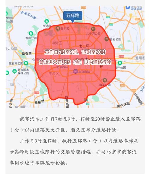 北京限行范围/北京限行范围包括五环吗-第5张图片