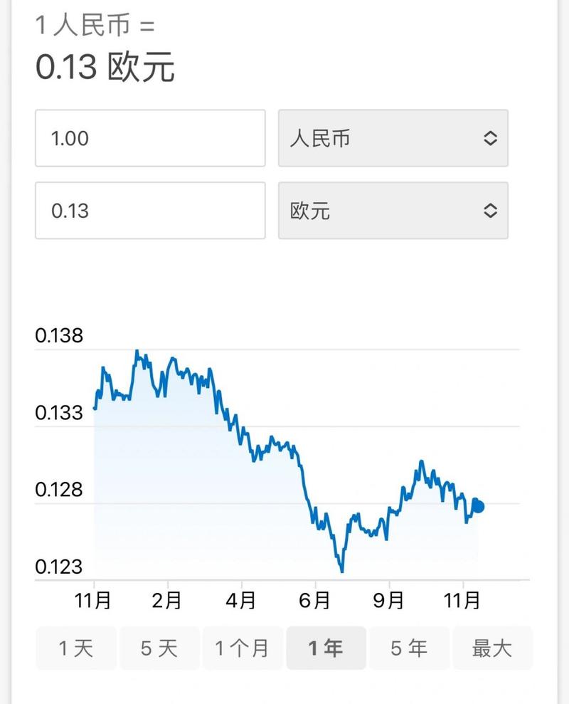 【中国疫情美元/疫情美元汇率】