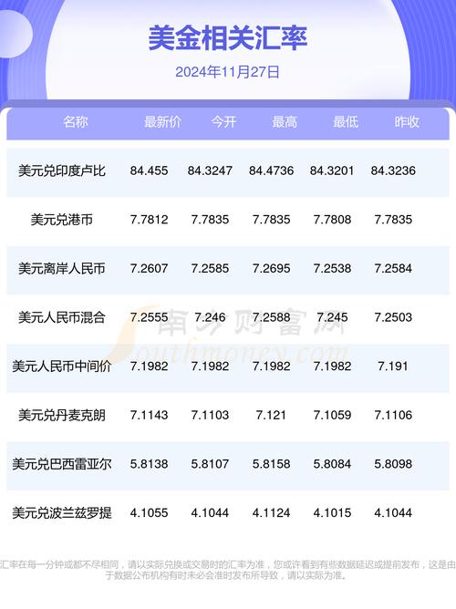 【中国疫情美元/疫情美元汇率】-第2张图片 【中国疫情美元/疫情美元汇率】-第2张图片