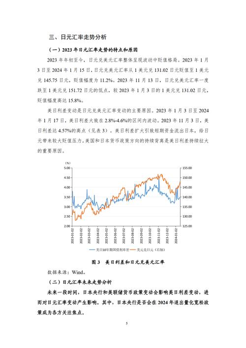 【中国疫情美元/疫情美元汇率】-第4张图片 【中国疫情美元/疫情美元汇率】-第4张图片