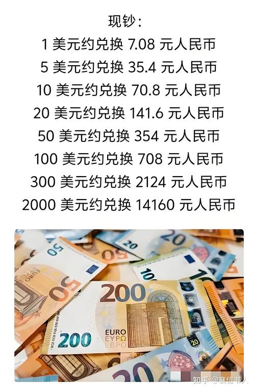 【中国疫情美元/疫情美元汇率】-第7张图片 【中国疫情美元/疫情美元汇率】-第7张图片