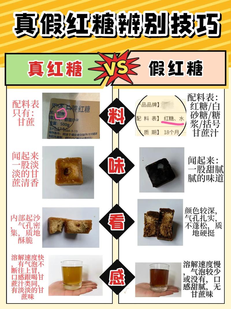 疫情产白糖-白糖国家管控吗-第3张图片 疫情产白糖-白糖国家管控吗-第3张图片