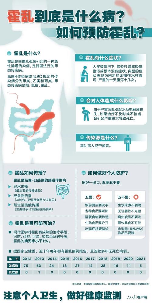 疫情甲类管理,疫情甲类管理是指什么-第5张图片 疫情甲类管理,疫情甲类管理是指什么-第5张图片