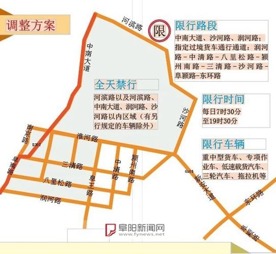 蚌埠限号吗，蚌埠市限现在几点了-第5张图片