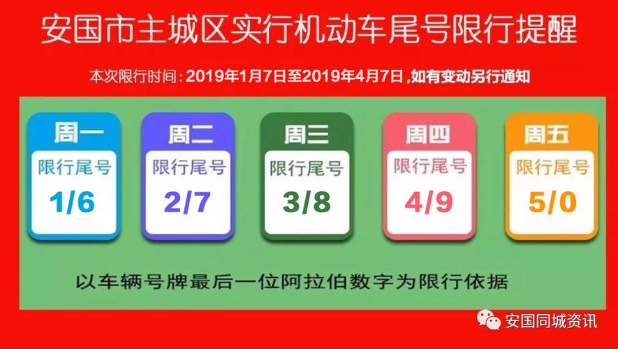 安国市限行通知/安国限行路线图-第8张图片
