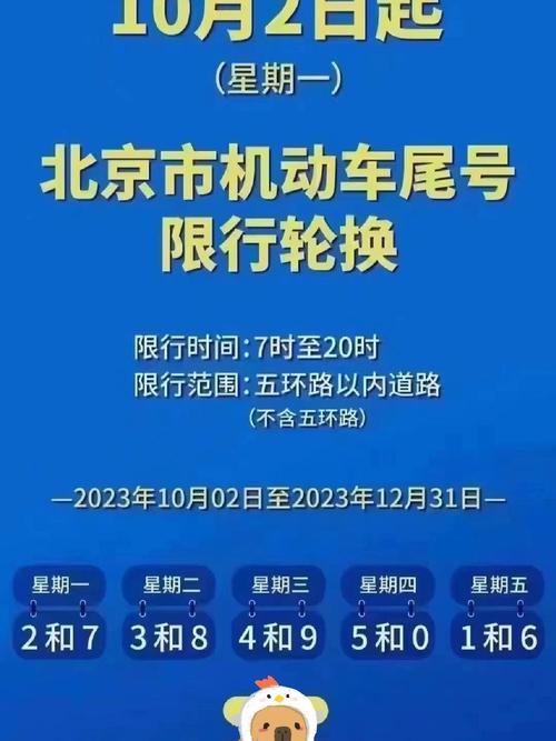 2017济南限行最新规定/济南限行路段和时间2019-第8张图片
