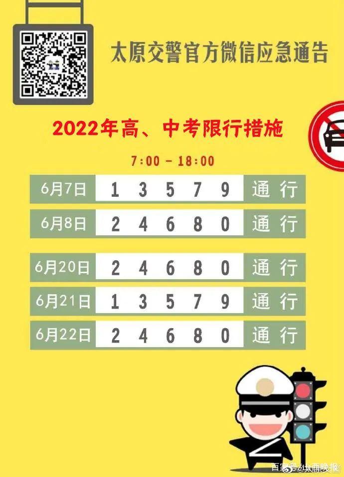 关于“2017年6月太原限号”你不知道的事-第5张图片 关于“2017年6月太原限号”你不知道的事-第5张图片