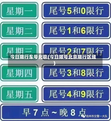关于“北京今天限号是几”你不知道的事-第2张图片 关于“北京今天限号是几”你不知道的事-第2张图片