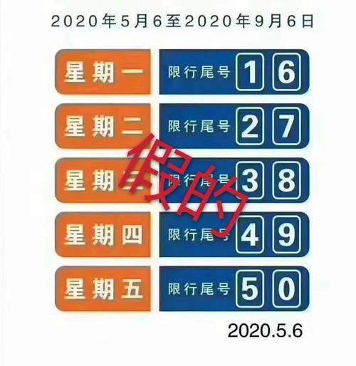 本月限号-本月限号查询-第4张图片 本月限号-本月限号查询-第4张图片