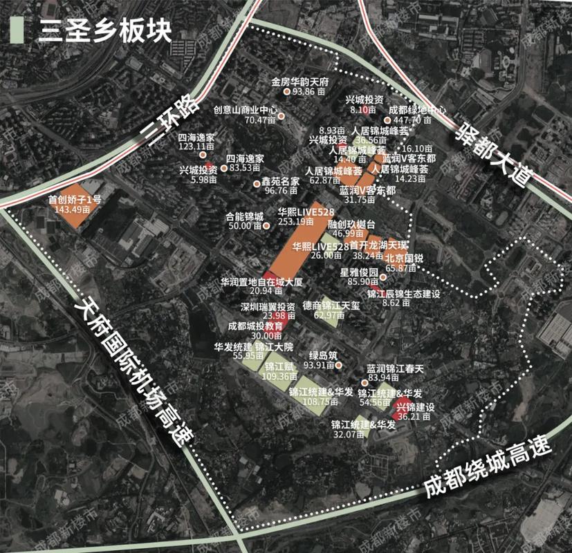三圣乡限号吗，三圣乡限号吗最新-第2张图片
