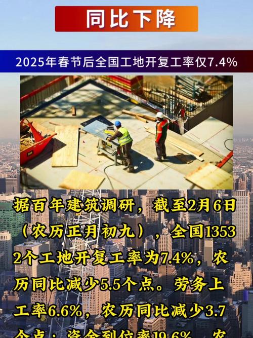 辽宁疫情开工-辽宁疫情开工最新消息-第3张图片
