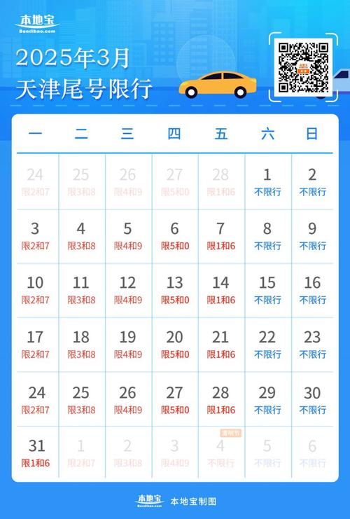 【天津限号是多少/天津限号是多少号尾号限行】-第4张图片