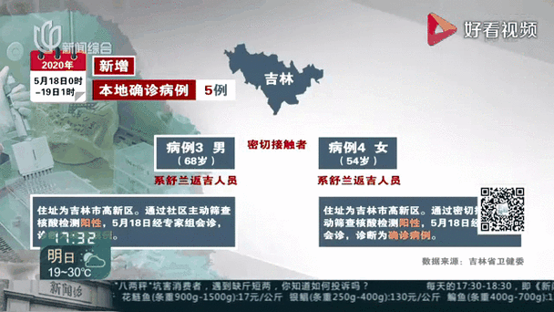 【今日疫情实情/今日疫情实情最新消息】-第3张图片