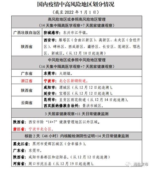 【海盐疫情辟谣/海盐疫情防控最新消息】