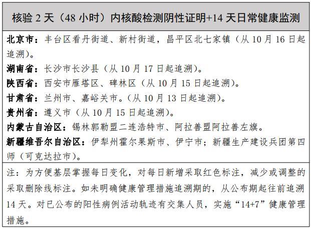 【海盐疫情辟谣/海盐疫情防控最新消息】-第6张图片 【海盐疫情辟谣/海盐疫情防控最新消息】-第6张图片