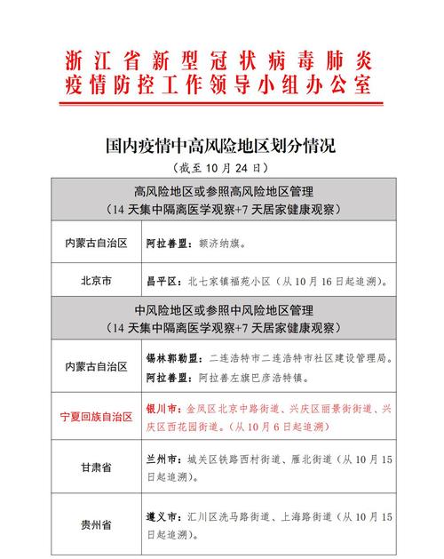 【海盐疫情辟谣/海盐疫情防控最新消息】-第8张图片 【海盐疫情辟谣/海盐疫情防控最新消息】-第8张图片