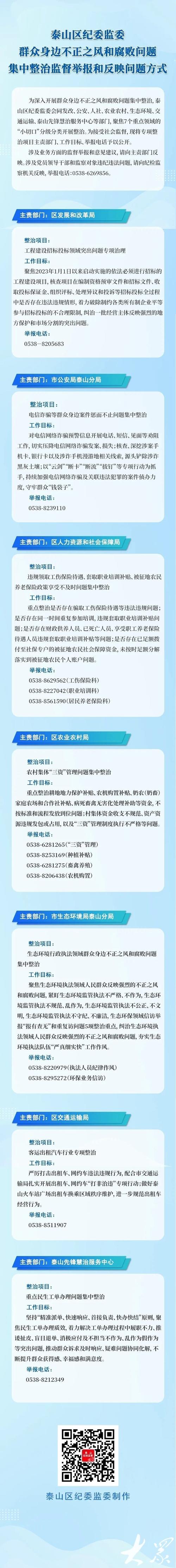【提问疫情问题/疫情疑问解答】-第5张图片 【提问疫情问题/疫情疑问解答】-第5张图片