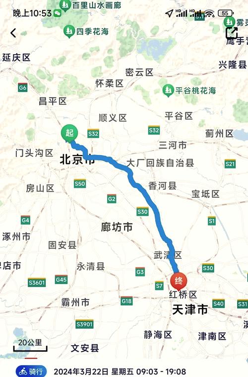 【密云限行外地车2017年/北京密云限号外地车怎么限】-第6张图片