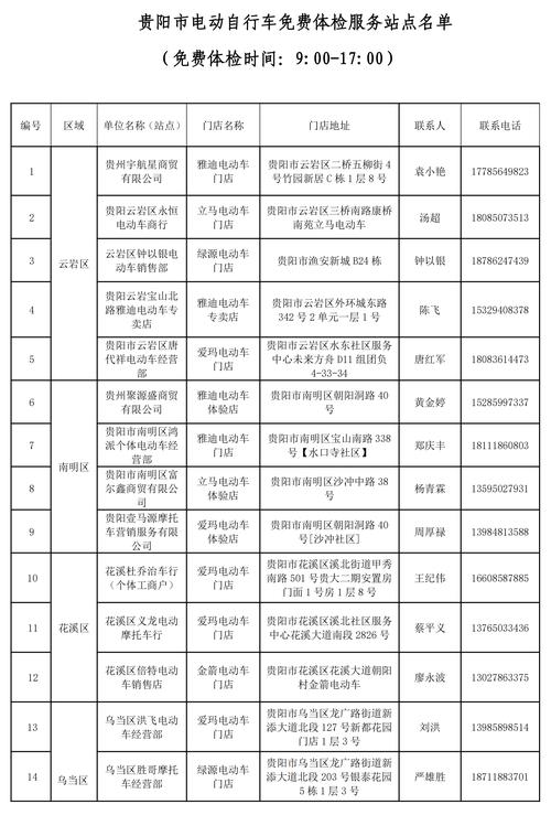 电瓶车限行-电瓶车限行最新规定-第3张图片