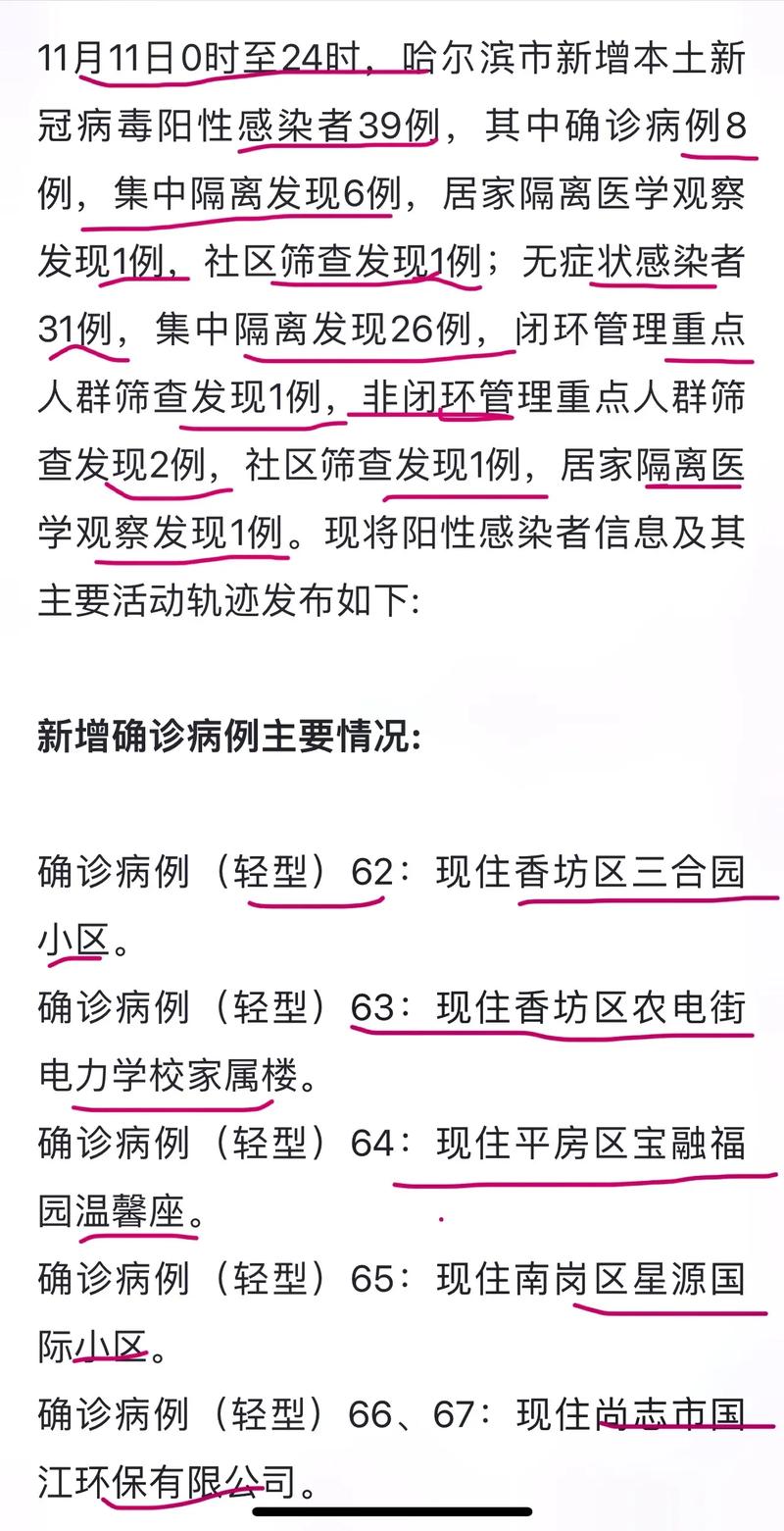 哈市疫情等级-哈尔滨疫情等级划分-第1张图片