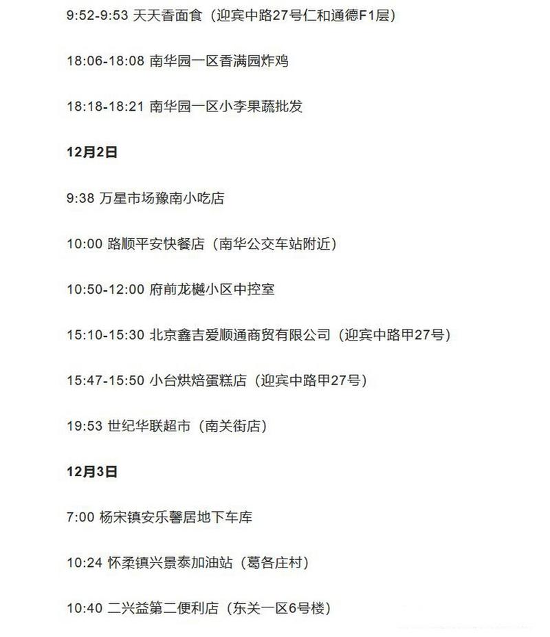 怀柔山区疫情,怀柔地区疫情情况-第7张图片 怀柔山区疫情,怀柔地区疫情情况-第7张图片